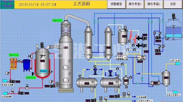 廢油提煉設(shè)備流程