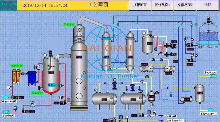 廢機(jī)油再生設(shè)備流程圖